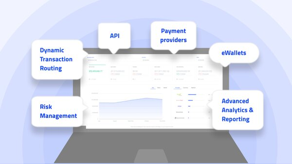 Payment Processing for Enterprise Solutions in India | igpay