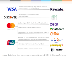 Payment Processing For Inter-Enterprise Relations In India | igpay