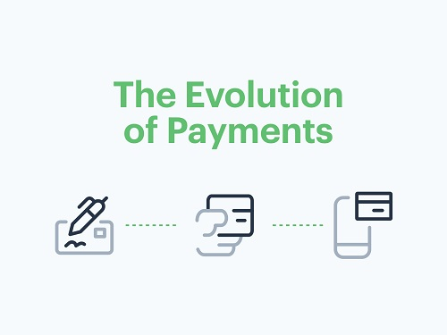 Payment processor Secure Payment Transactions In India | igpay