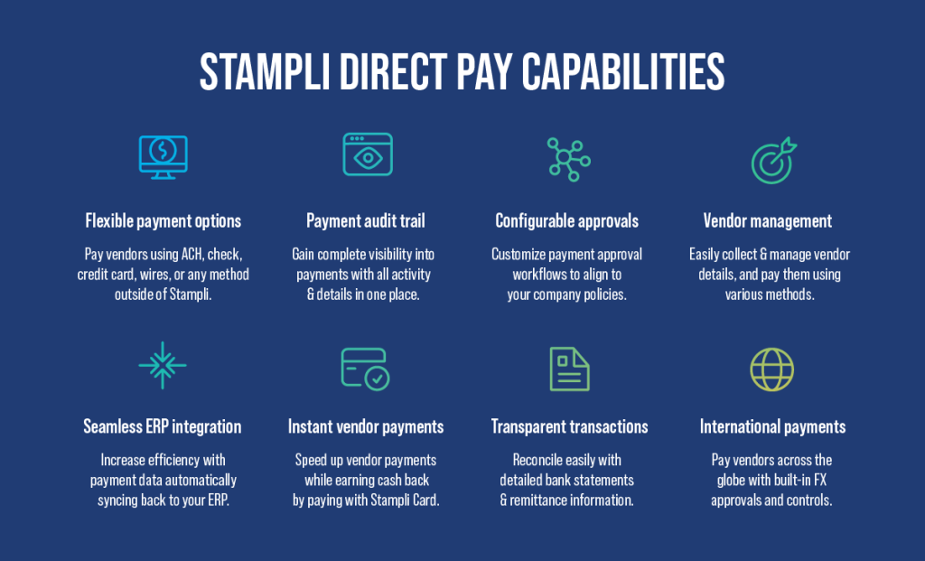 Payment Processing for Vendor Relationships in India | igpay