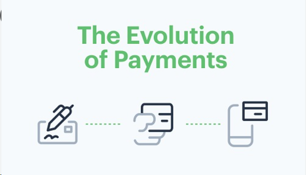 Payment Gateway Commercial Transactions in India | igpay