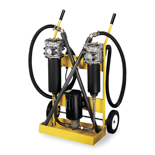 Drinking Water Filtration In India: | igpay