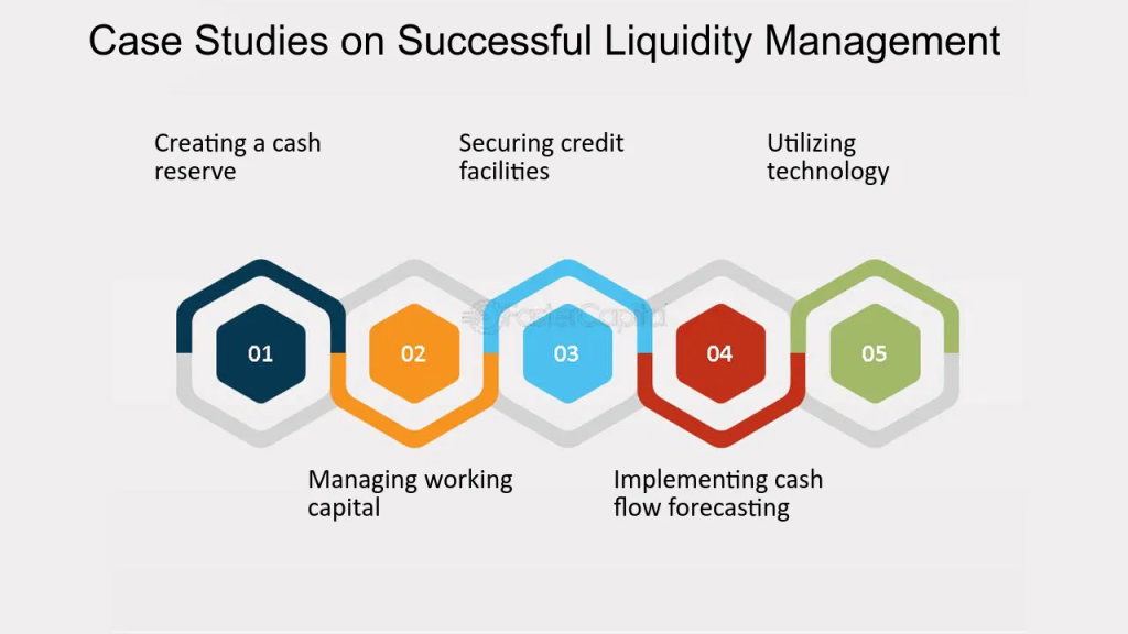 Payment Provider Payment Processing Companies in India | igpay