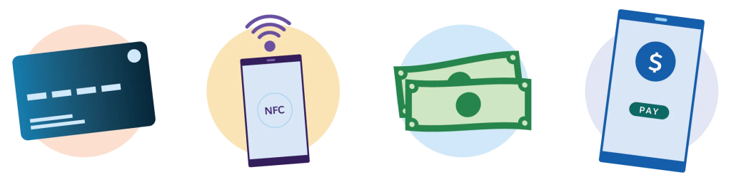 Payment Processor Financial Aid Consulting in India | igpay