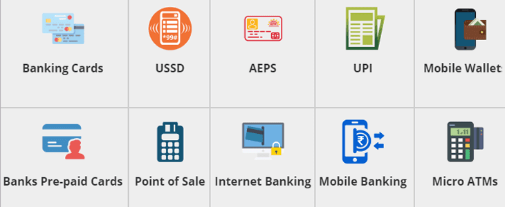 Payment gateway Cashless Payment Options In India | igpay