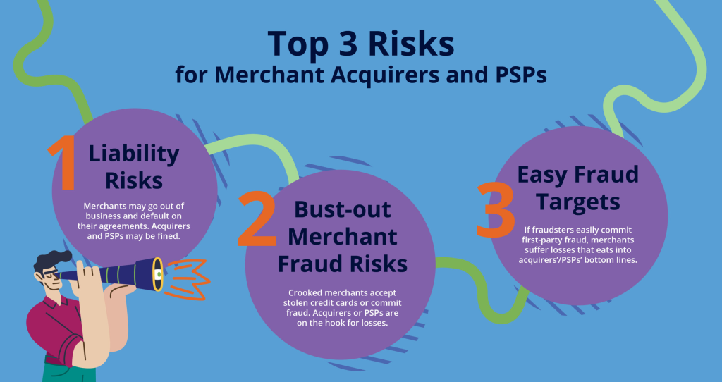 High Risk PSP Online Payment India | igpay