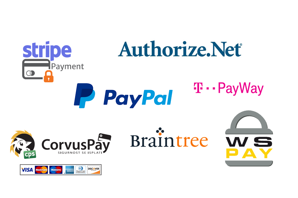 Payment Gateway for Retro Memorabilia in India | igpay
