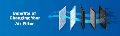 Payment gateway Household Air Filters In India | igpay