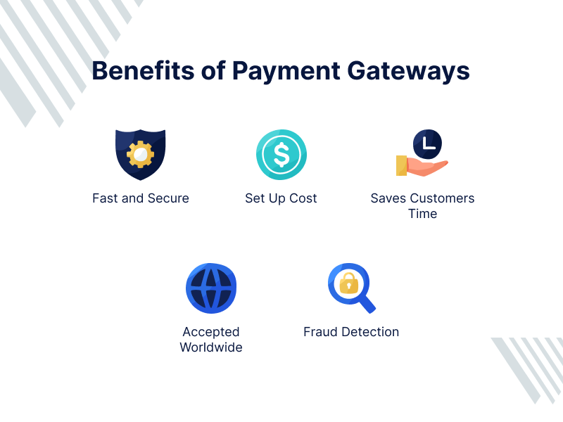 Payment Gateway For Nostalgic Toys In India | igpay