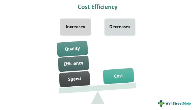 Payment processor Air Filtration Technology In India | igpay