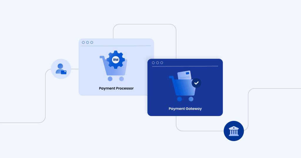 Payment Processor Service Providers In India | igpay