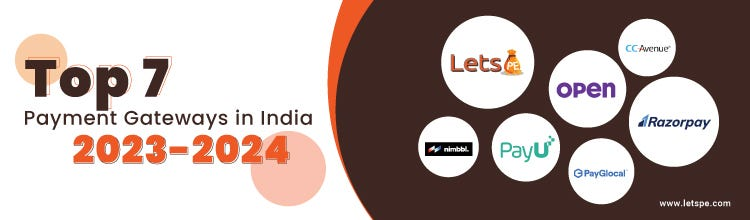 payment gateway for Vintage posters In India | igpay