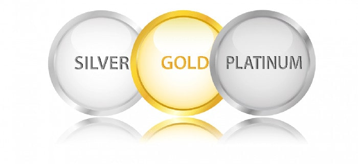 Payment Processor Precious Metals and Coins in India | igpay