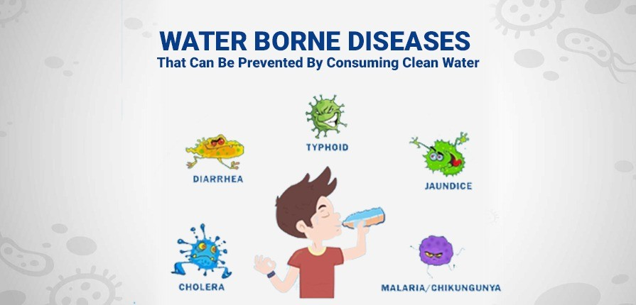 High Risk PSP Clean Water Solutions In India | igpay