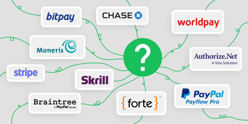 Payment Processor Business to Business in India | igpay