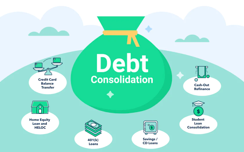 Payment Processor Debt Consolidation in India | igpay