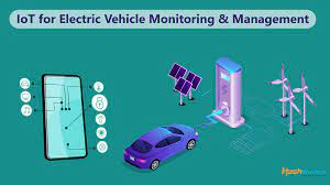 Payment Gateway for Car Batteries in India | igpay