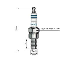 Payment Gateway For Spark Plugs In India | igpay