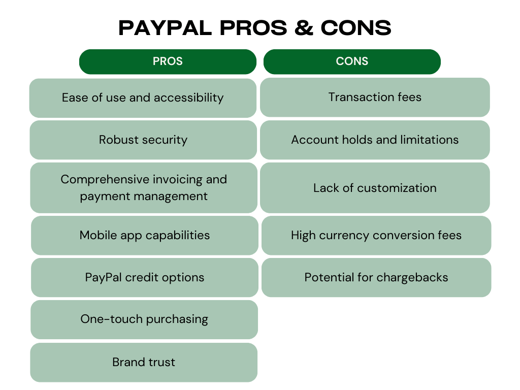 payment processors for Vintage glassware In India | igpay