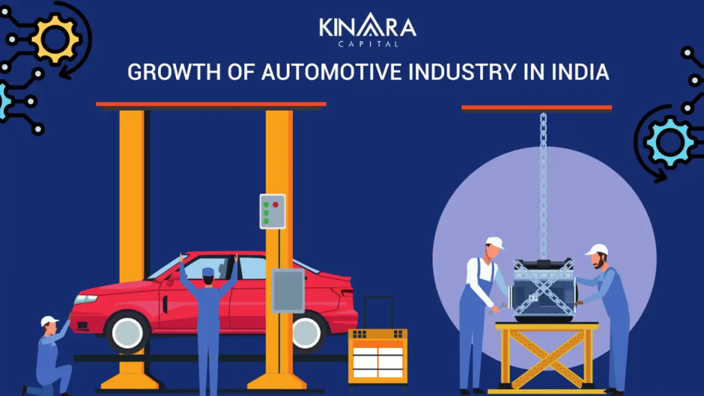 Payment Provider For Car Batteries In India | igpay