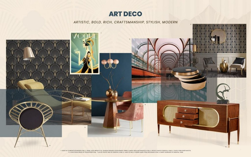 Payment Processors For Art Deco Collectibles In India | igpay