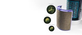 Payment Processing For Air Filters In India | igpay