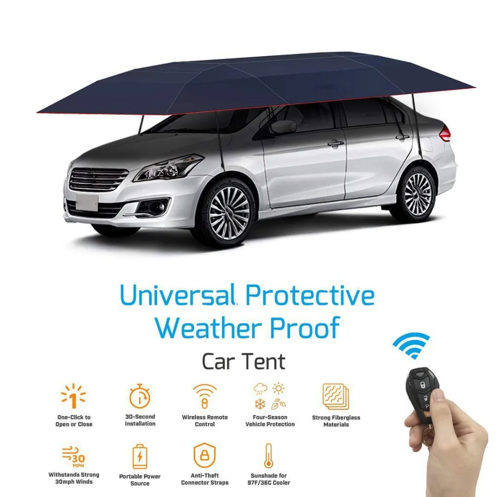 High Risk PSP For Car Covers In India | igpay