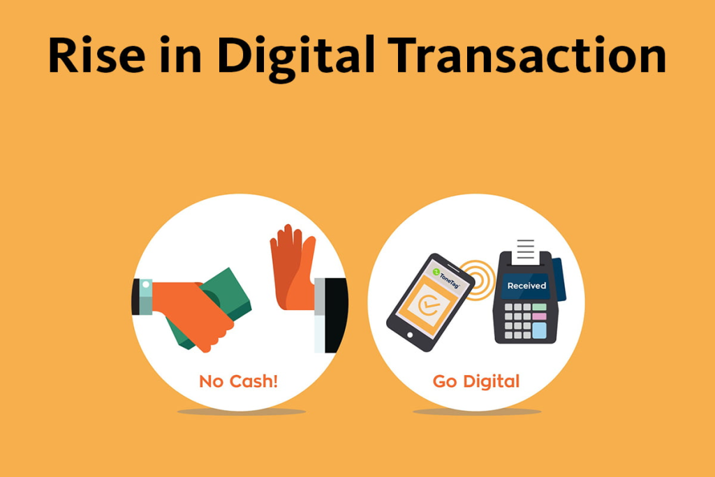 Payment Processing For Affordable Car Transport In India | igpay