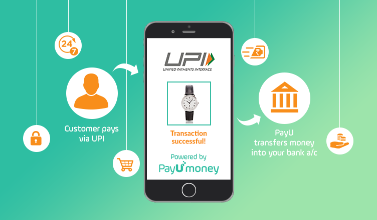 Payment Processing For Affordable Car Transport In India | igpay