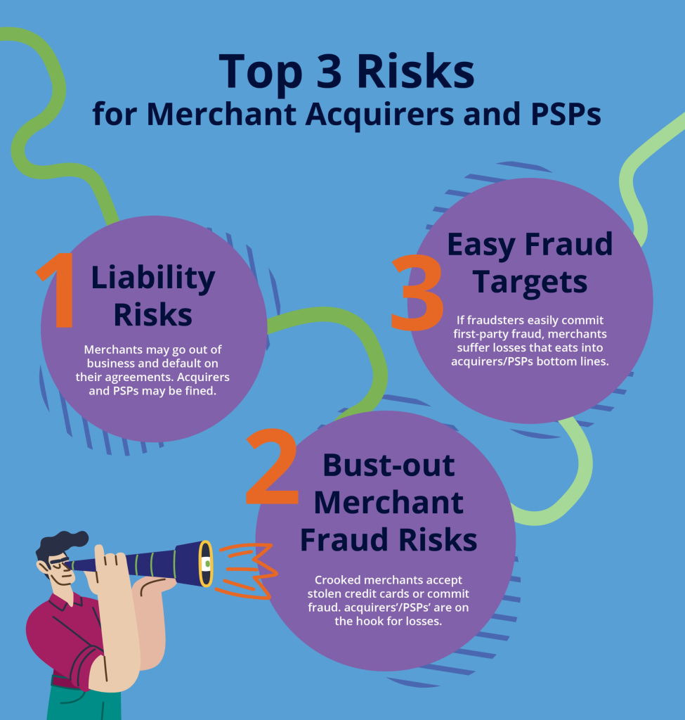 High Risk PSP For Fuel Pumps In India | igpay