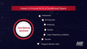 payment provider industrial air purifiers in india | rtgspay