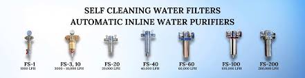 Payment processor Water Purifiers In India | igpay