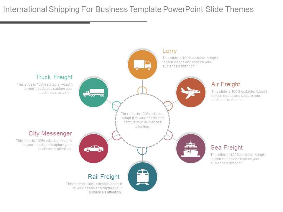 Payment Processing For International Car Shipping In India | igpay