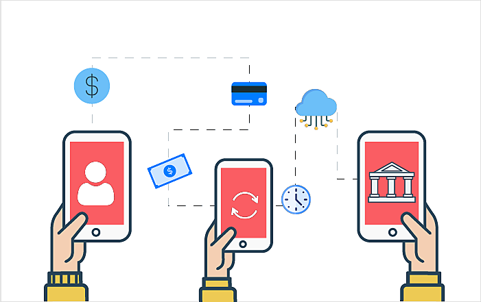 Payment Processor Mobile App Software in India | igpay