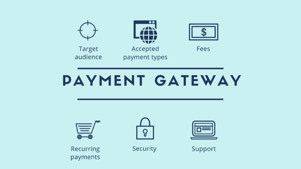 payment-gateway-bulk-purchasing-in-india | rtgspay