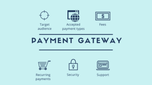 Payment Gateway Beer Club gatherings In India | IG PAY