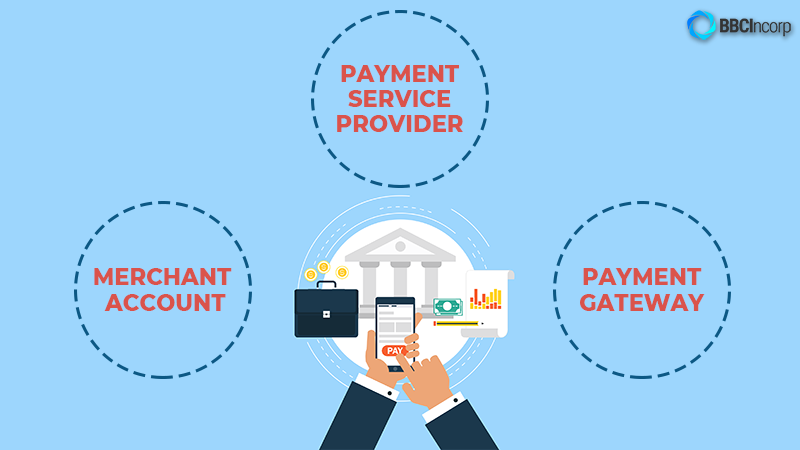 Payment Provider Digital Goods in India | rtgspay