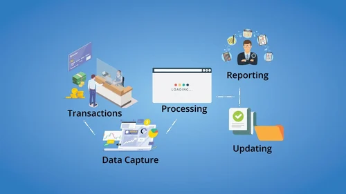 Payment Processor Educational Software in India | igpay