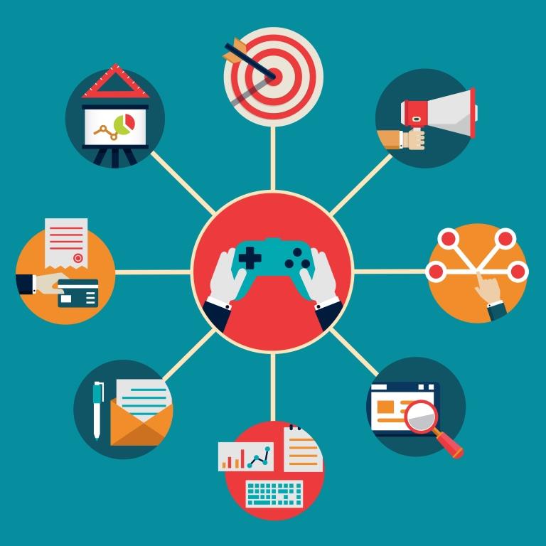 Payment Processor Online Gaming in India | igpay