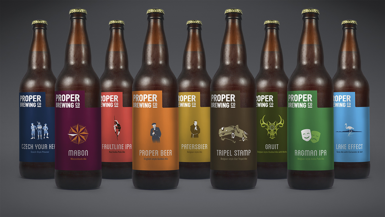 properbrewing-01 | rtgspay